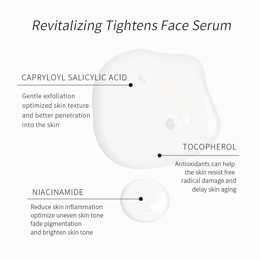 Face Serum For Women, Refreshing Niacinamide Serum For Face